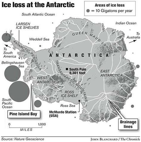 Antarctic glaciers melting more quickly