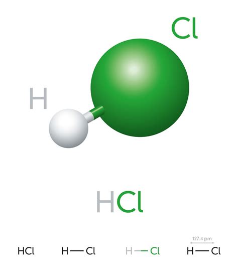 Diatomic Molecules: Definition, Explanation And Examples