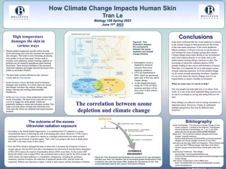 Investigating Climate Change Impacts on Human Health with a Civic Lens