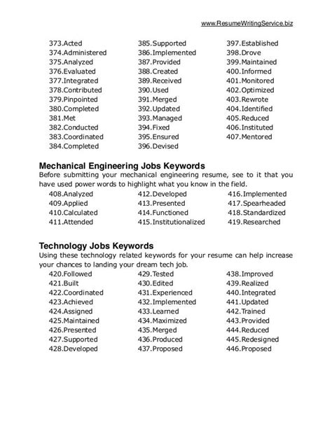 Ultimate List of 500 Resume Keywords