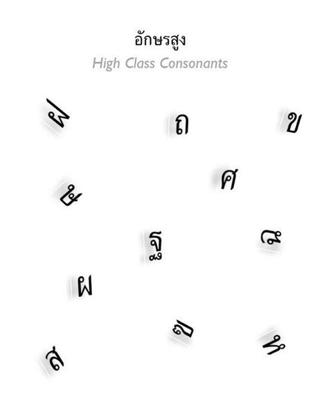 Three Consonant Classes, Thai Consonants, Thai Letters Tracing ...