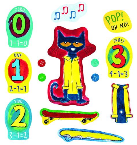 Buttons clipart pete the cat, Buttons pete the cat Transparent FREE for download on ...