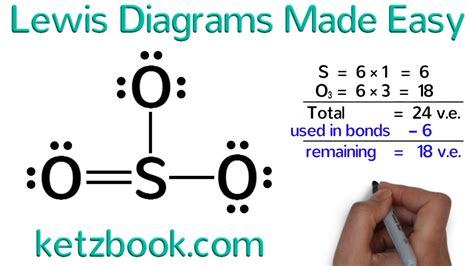 Lewis Diagrams Made Easy: How to Draw Lewis Dot Structures - Watch Video #diagrams #drawing # ...