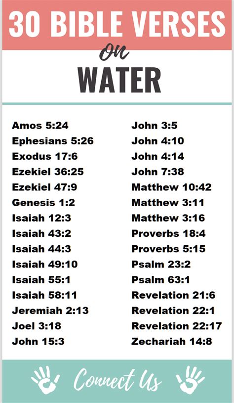 30 Best Bible Scriptures on Water – ConnectUS