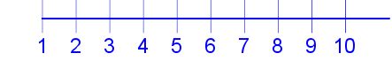 Natural Number Definition (Illustrated Mathematics Dictionary)