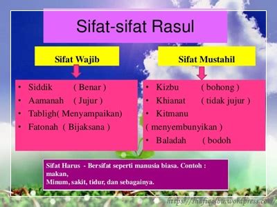 Sifat-Sifat Nabi dan Rasul : Sifat Wajib dan Sifat Mustahil Bagi Nabi dan Rasul, Lengkap dengan ...