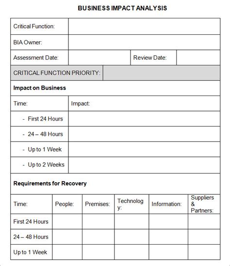 FREE 6+ Business Impact Analysis Samples in Google Docs | MS Word | Pages | PDF