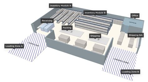 Warehouse Indoor Mapping and Tracking | Mappedin