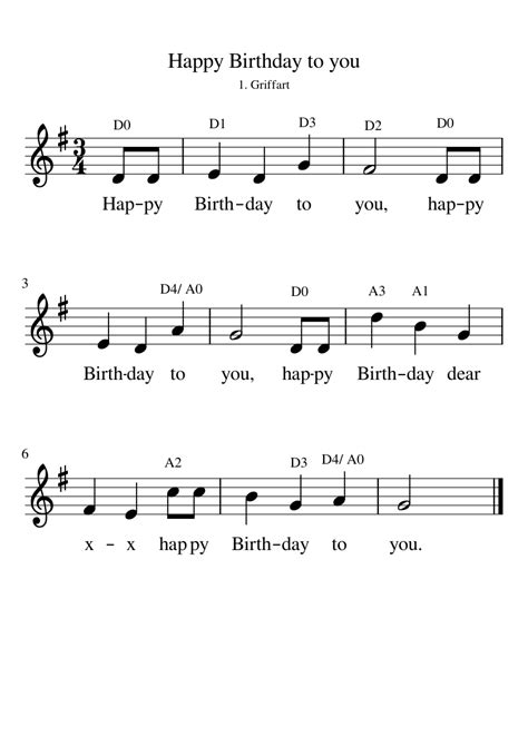 easy happy birthday violin sheet music - Maranda Bolden