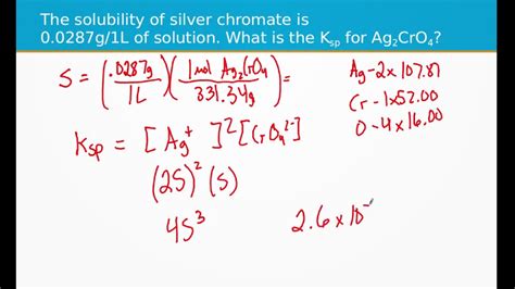 Find the Ksp of silver chromate - YouTube