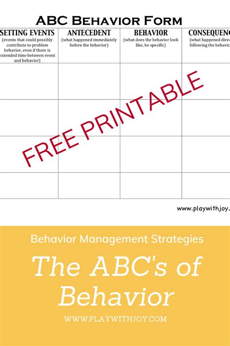 Abc Behavior Chart Printable