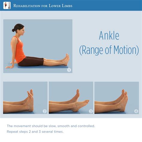 Simple and clear instructions for basic exercises like ankle range of ...