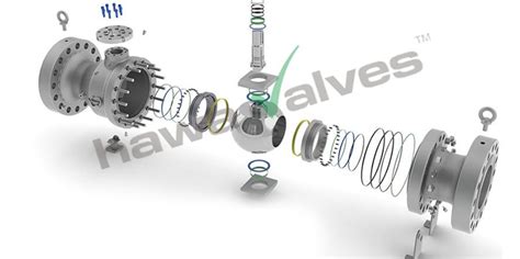 hawa-valves-design — Ball Valves & API 6A Valves Manufacturers Company in India