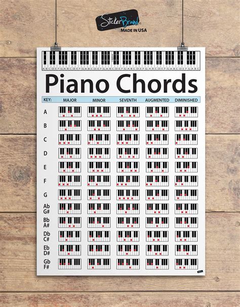 Piano Key Chart Printable