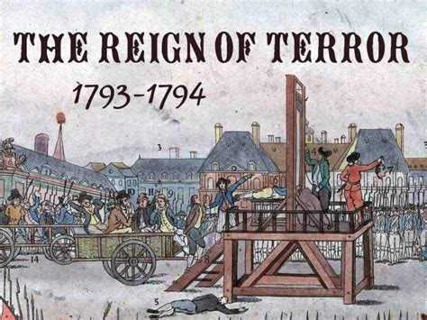 The Reign of Terror (French Revolution 1793-1794)