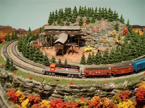 Top 5 Model Railroad Scenery Photos - Model Train Books