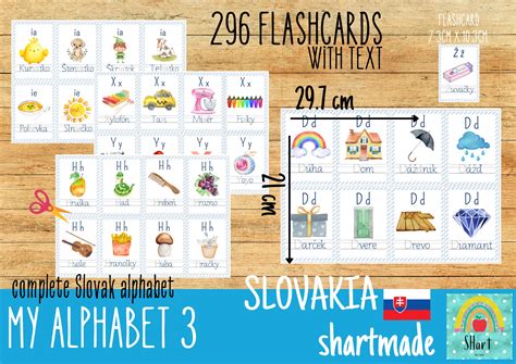 ALPHABET Poster SLOVAK Poster Alphabet Slovakia Alphabet - Etsy