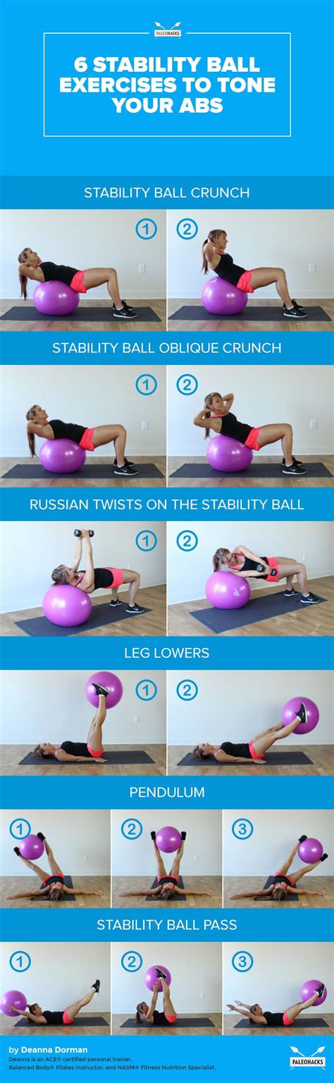 6 Stability Ball Ab Exercises to Tone and Strengthen