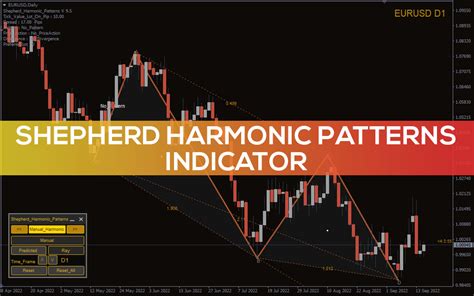 Shepherd Harmonic Patterns Indicator for MT4 - Download FREE