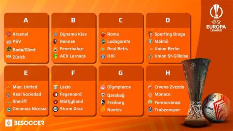 Here are the groups for the 2022/23 Europa League