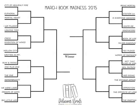 Delicious Reads: March Book Madness {Selection Sunday}