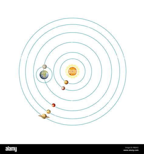 Copernicus Heliocentric Model Of The Solar System - Solar System Pics