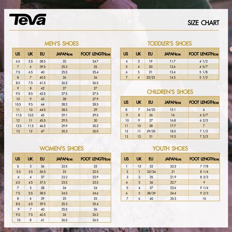 Teva Shoes Size Chart