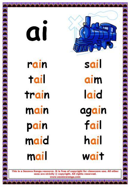 Phonics Poster - ai Words | English phonics, Phonics posters, Phonics words