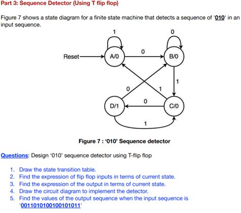 Solved Part 3: Sequence Detector (Using T flip flop) Figure | Chegg.com