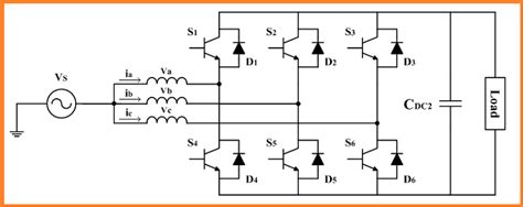 What is a Three Phase Inverter? - everything PE