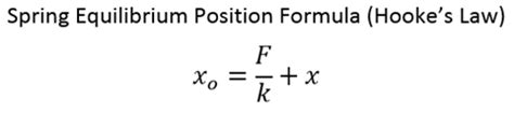 Spring Equilibrium Position Calculator (Hooke's Law) - CalcTown.com