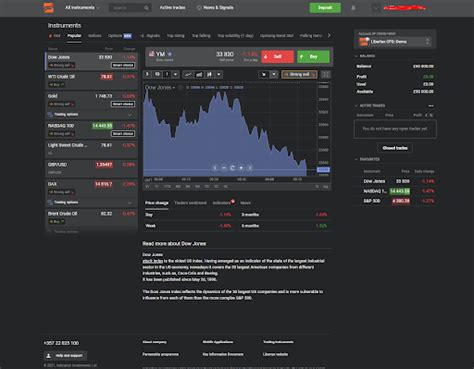 Bond Trading Platform UK – Beginner’s Guide 2023