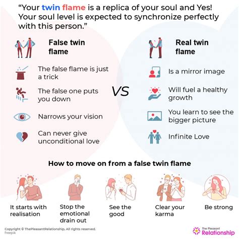 False Twin Flame - Definition, Signs, How It Is Different, and More