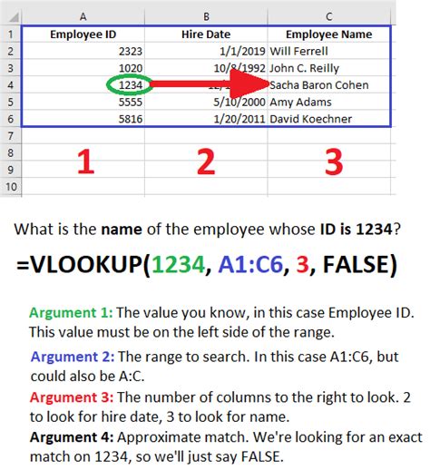 Excel Exercises - VLOOKUP Function Examples and Practice