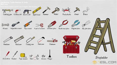 Gardening Tools Names / 201101280939021315 Jpg / Many garden tools are now available with ...