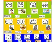 Kannada Vowels | Our Kids Learning Kannada | Alphabet worksheets ...