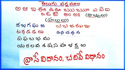 Telugu Varnamala Worksheets