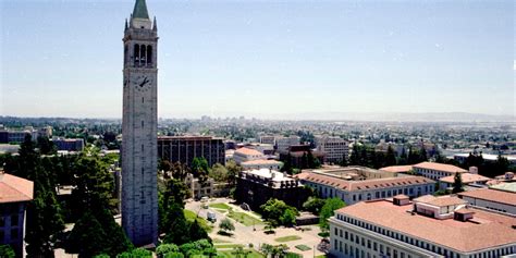 The best public universities in America - Business Insider