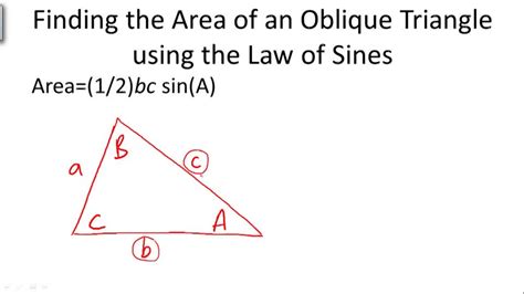 Area Of Oblique Triangle - slidesharetrick