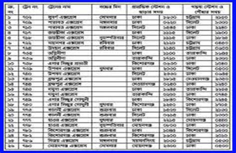 Railway Train Schedule 2021 in Bangladesh - World Needed