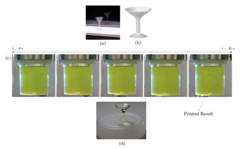 Volumetric 3D Printing Is Far More Complex Than You Imagine « Fabbaloo