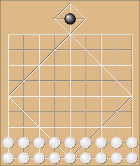 Tiger game - Alchetron, The Free Social Encyclopedia