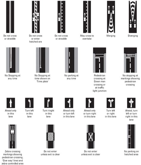 Road markings - Driving school