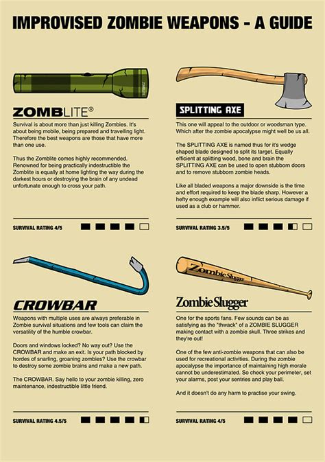 Improvised Zombie Weapons Poster & T-Shirts - GeekAlerts