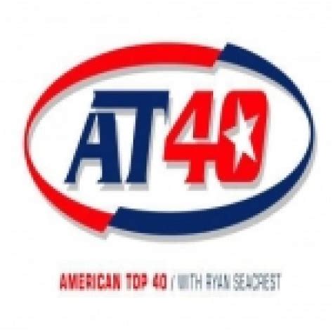 American Top 40 Charts (Updated Weekly) Spotify Playlist