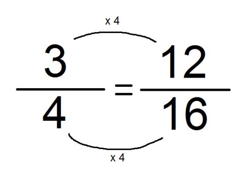 Math - Mrs. Innace's Class Blog