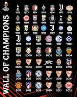 UEFA Cup/Europa League roll of honour | UEFA Europa League | UEFA.com