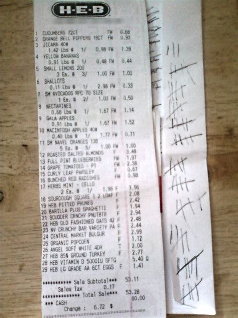 Show Us Your Grocery Receipts, Part Twelve: H-E-B and the Hashmark ...