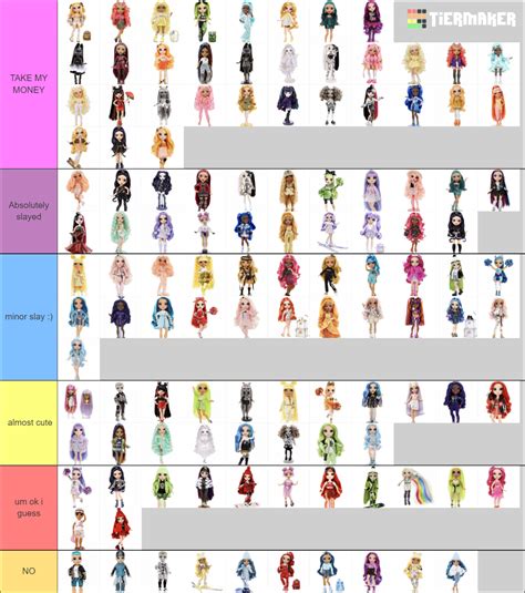 Every Rainbow High Doll (Includes: PCH, SH & JH) Tier List (Community Rankings) - TierMaker