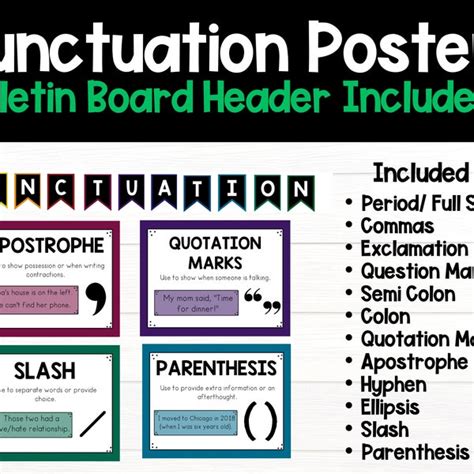 Punctuation Poster - Etsy